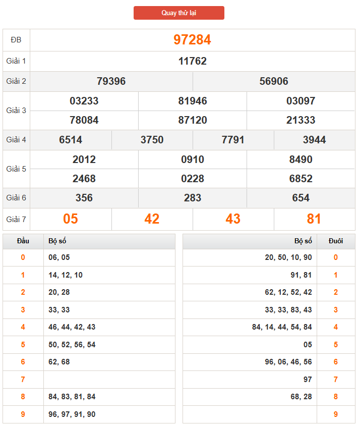 Quay thử XSMB ngày 16-5-2025