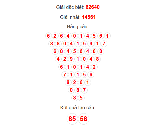 Soi Cầu Pascal ngày 13-5-2025 Soi Cầu Pascal ngày 13-5-2025