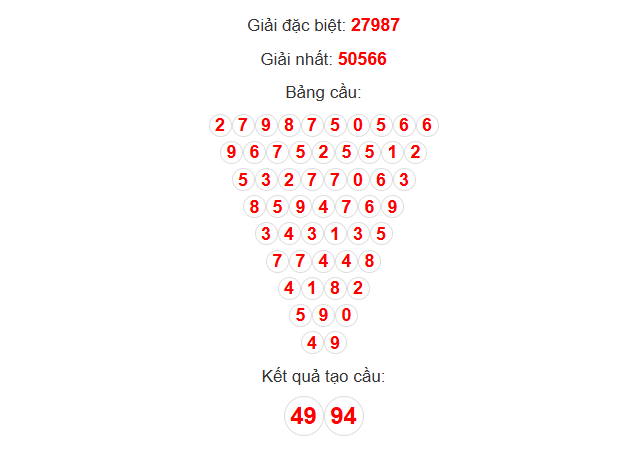 Soi Cầu Pascal ngày 17-5-2025 Soi Cầu Pascal ngày 17-5-2025